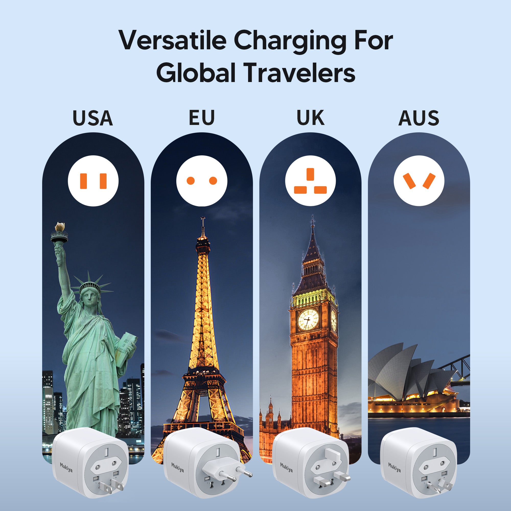 70W GaN Travel Charger with 360° Rotating Plug | TwistCube
