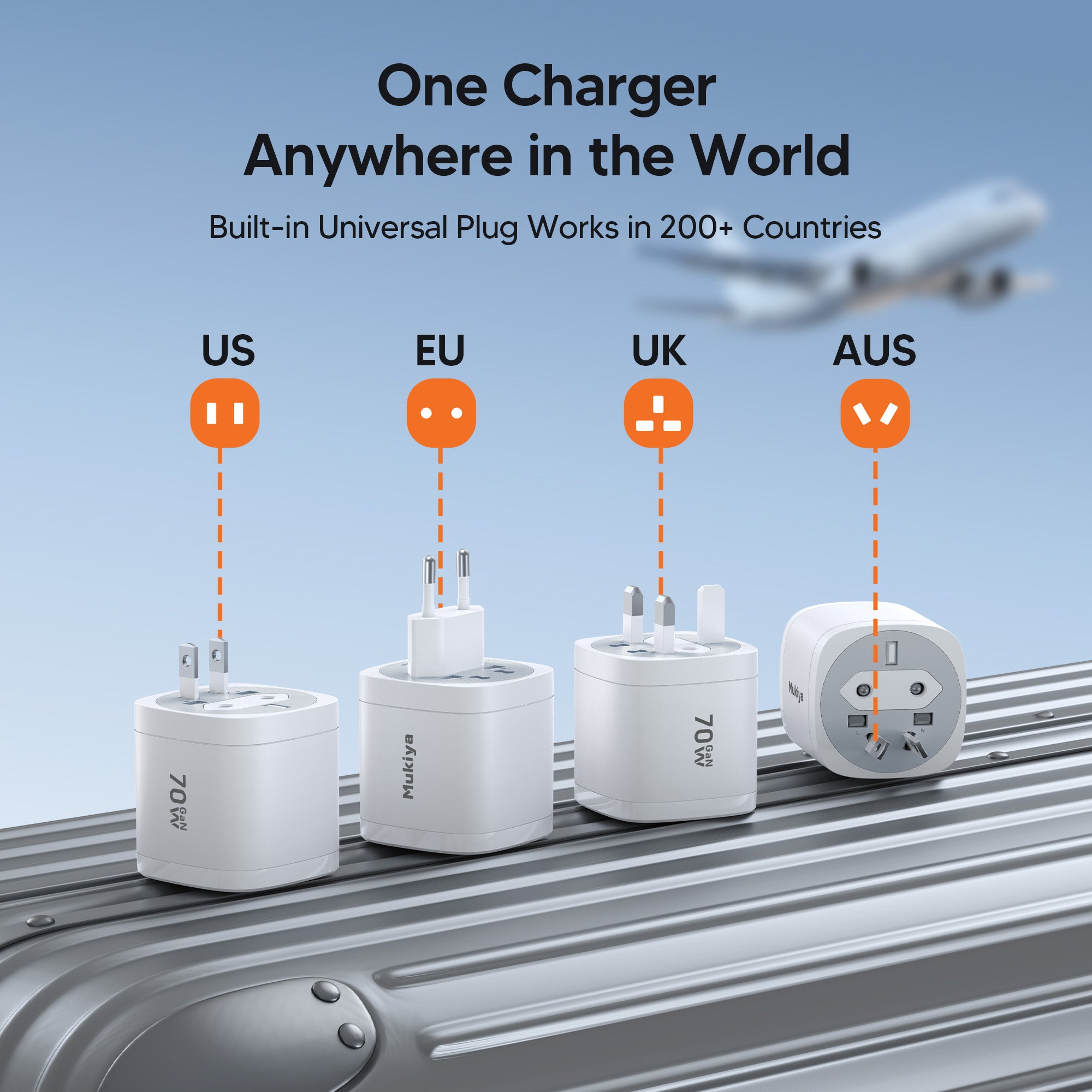 70W GaN Travel Charger with 360° Rotating Plug | TwistCube