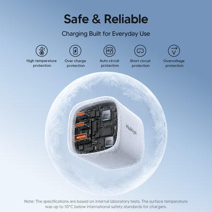 70W GaN Travel Charger with 360° Rotating Plug | TwistCube