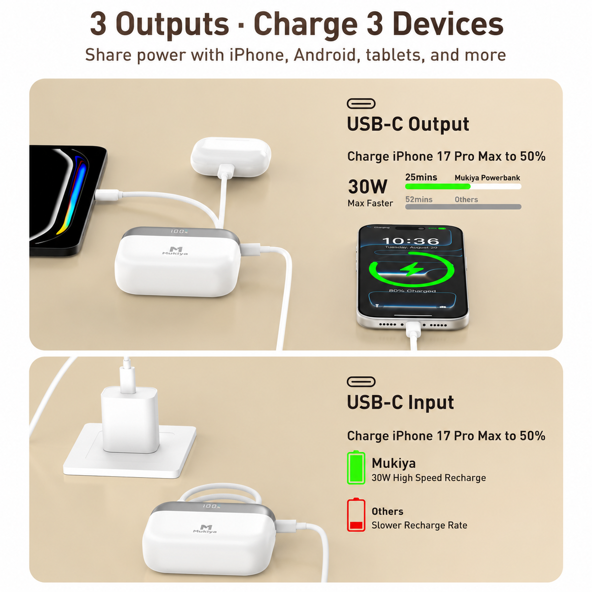 Mukiya Handbag Dual-Cable Power Bank | 10,000mAh 30W Fast Charging