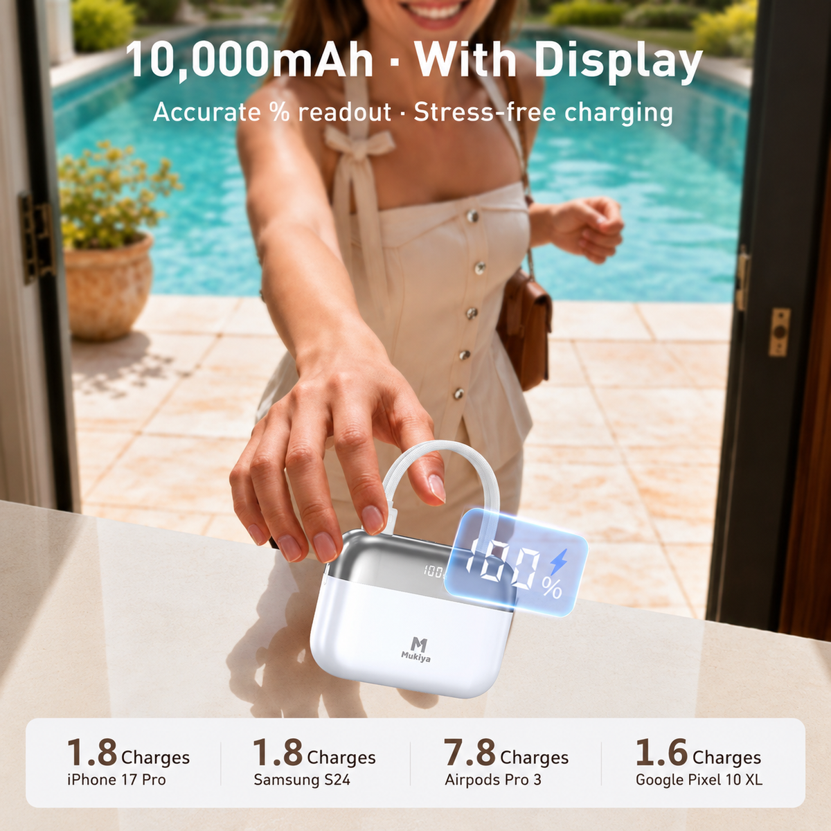 Mukiya Handbag Dual-Cable Power Bank | 10,000mAh 30W Fast Charging