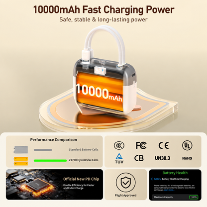 Mukiya Handbag Dual-Cable Power Bank | 10,000mAh 30W Fast Charging